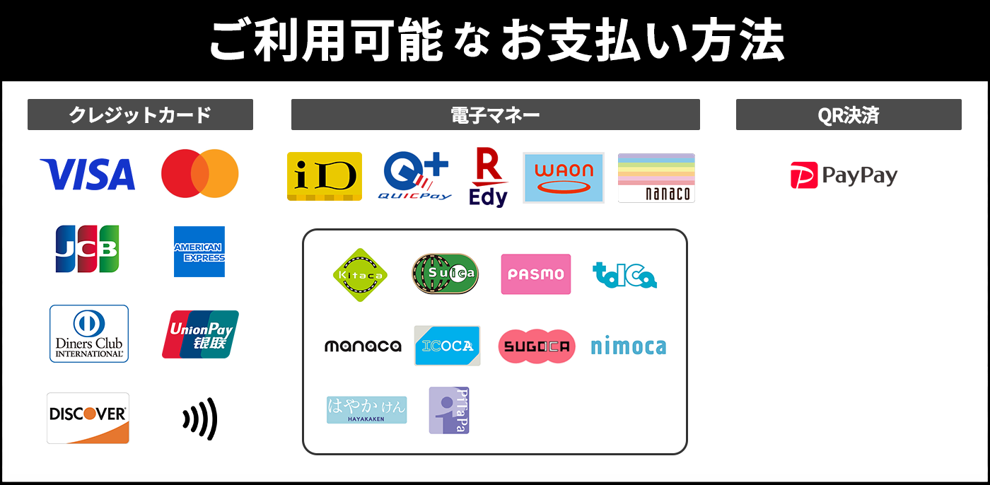 取り扱いクレジットカード一覧